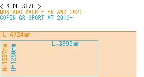 #MUSTANG MACH-E ER AWD 2021- + COPEN GR SPORT MT 2019-